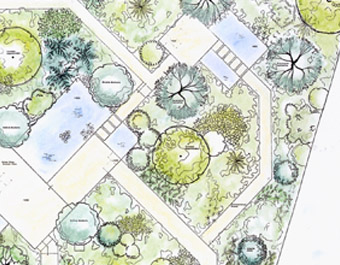 Schetsen & ontwerpen